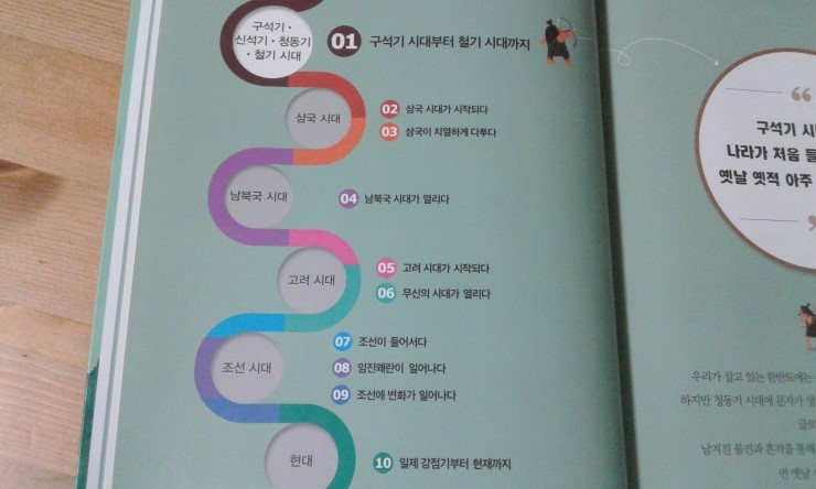 한국사 첫걸음.jpg