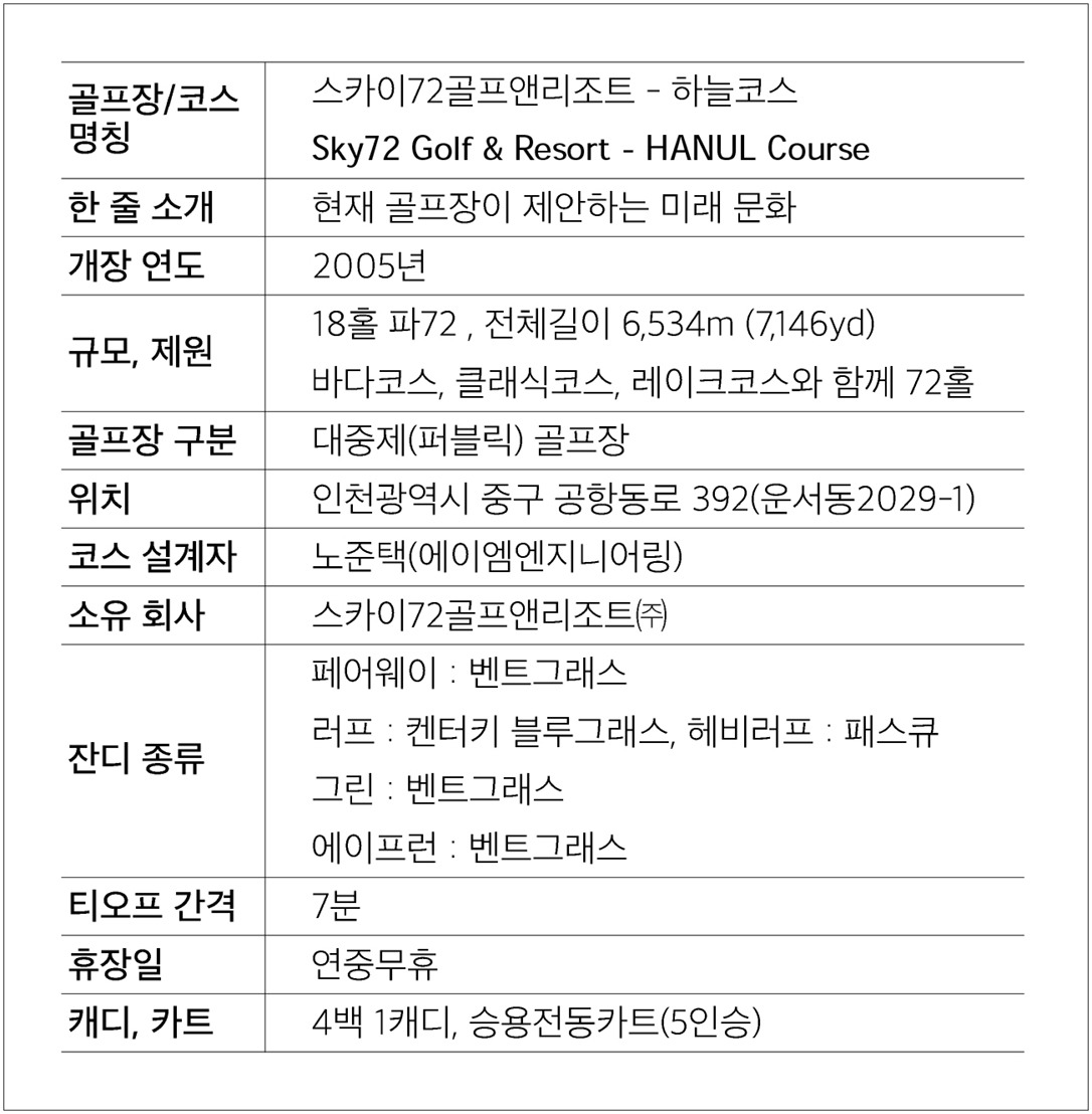 스카이72하늘코스제원.jpg