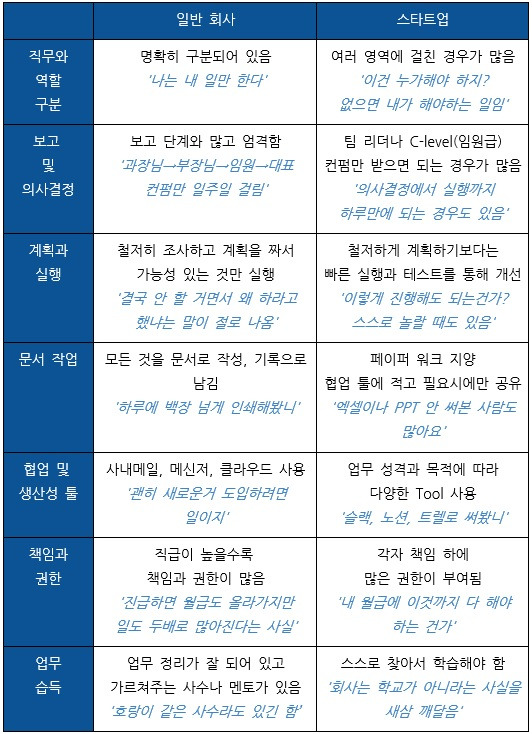 도표3.jpg