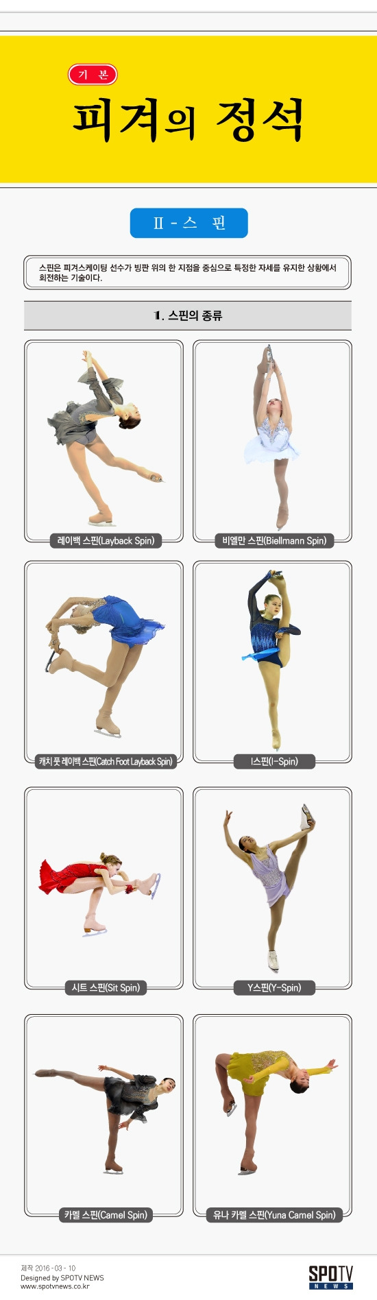 피겨 스핀.jpg