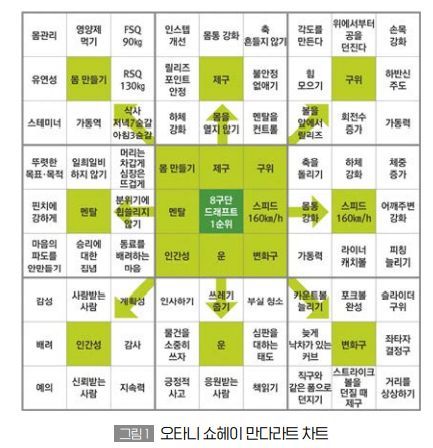 오타니 쇼헤이 만다라트 1.jpg