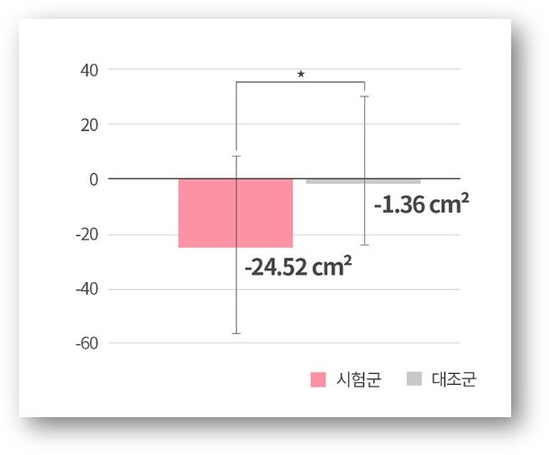 발효율피1.jpg