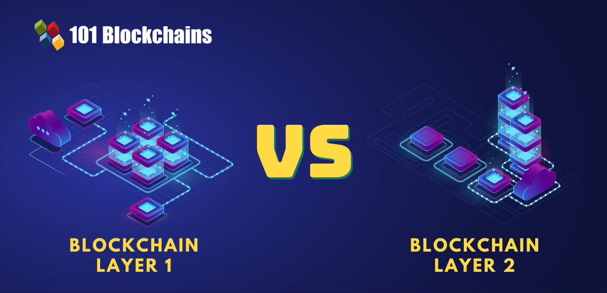 blockchain-layer-1-vs-layer-2.jpg