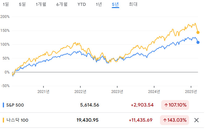 카지노 가입 쿠폰