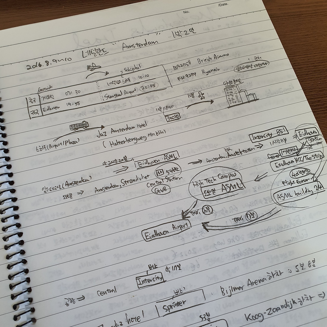 네덜란드 여행 계획.jpg