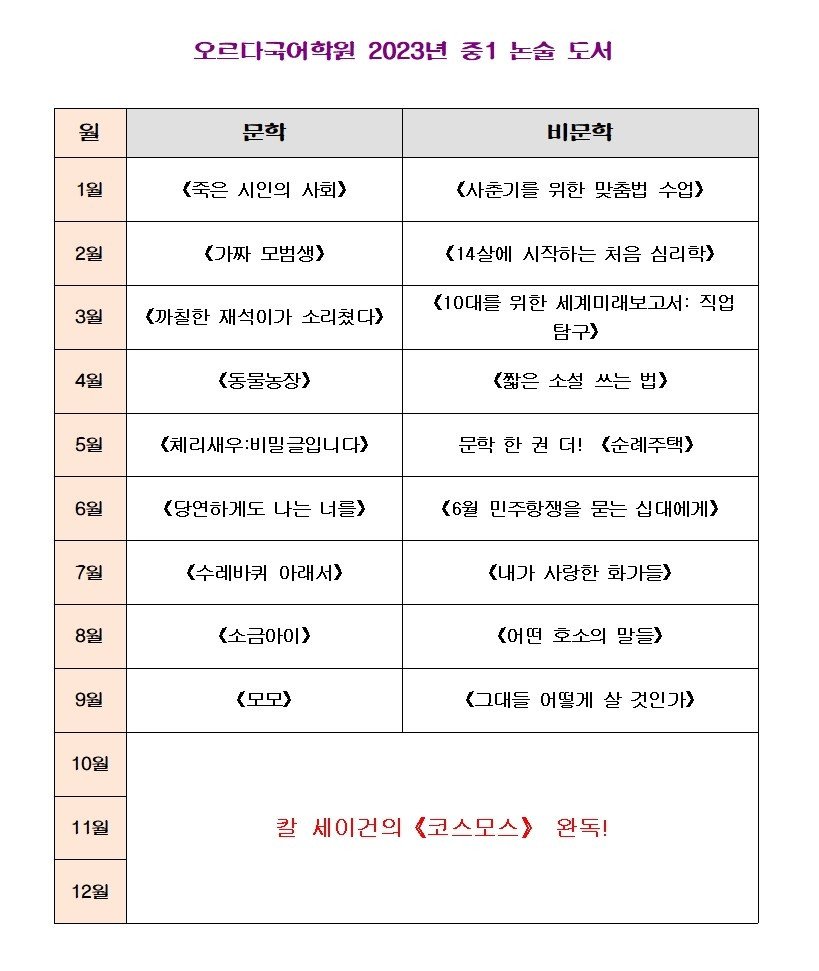 2023년 중1 논술 도서.jpg