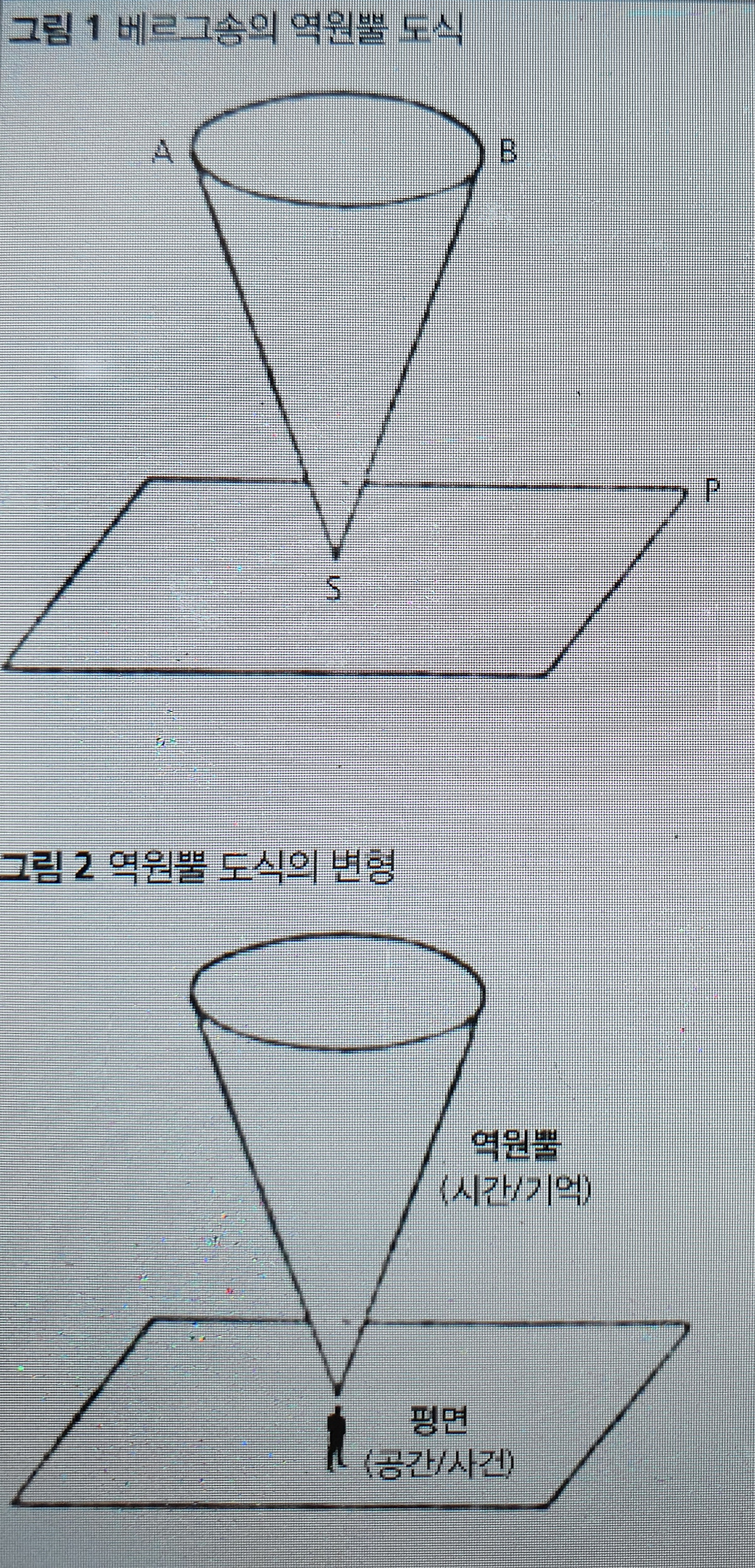 역원뿔도식.jpg