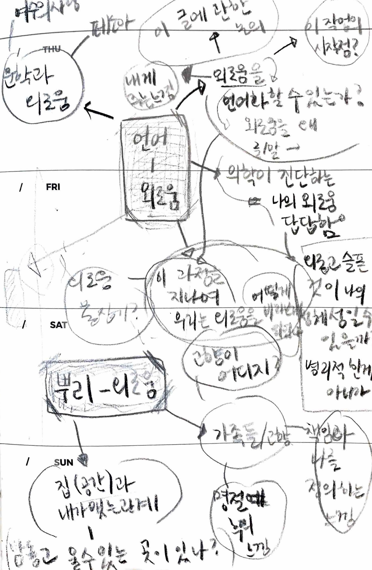 선우 메모.jpg