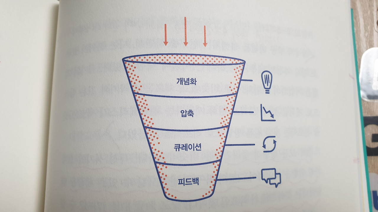 Creative curve 반복.jpg