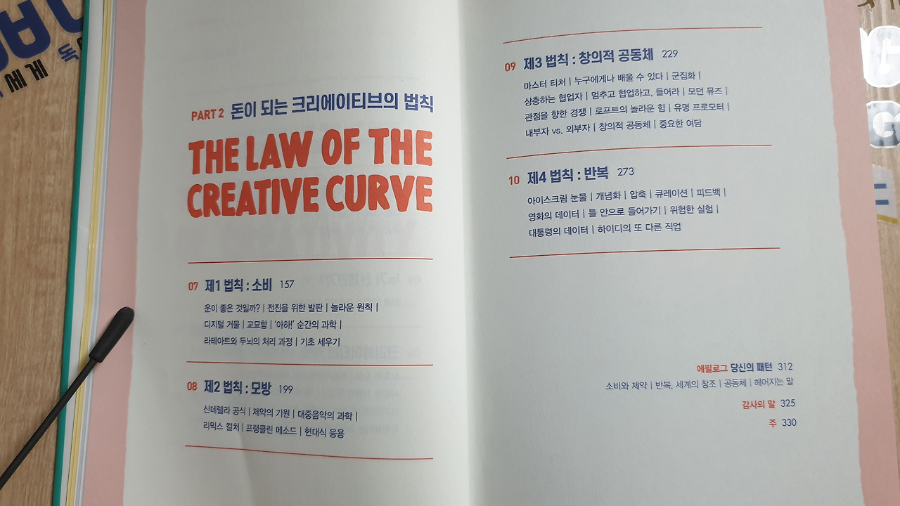 Creative curve 목차1.jpg