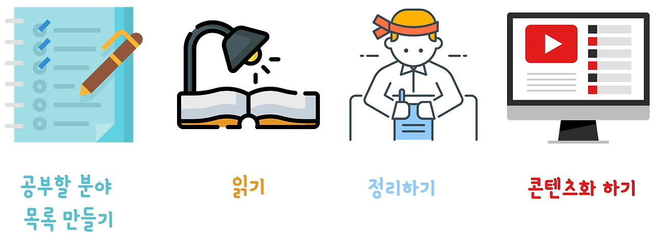 2_나만의 콘텐츠 만드는 법.jpg