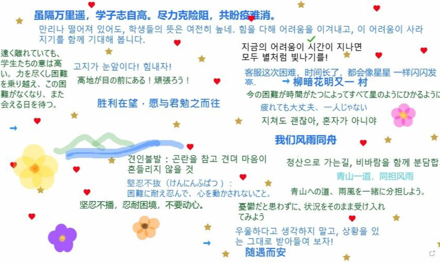 아이들이 작성한 코로나로 지친 친구들에게 전하고 싶은 평화의 메세지.jpg