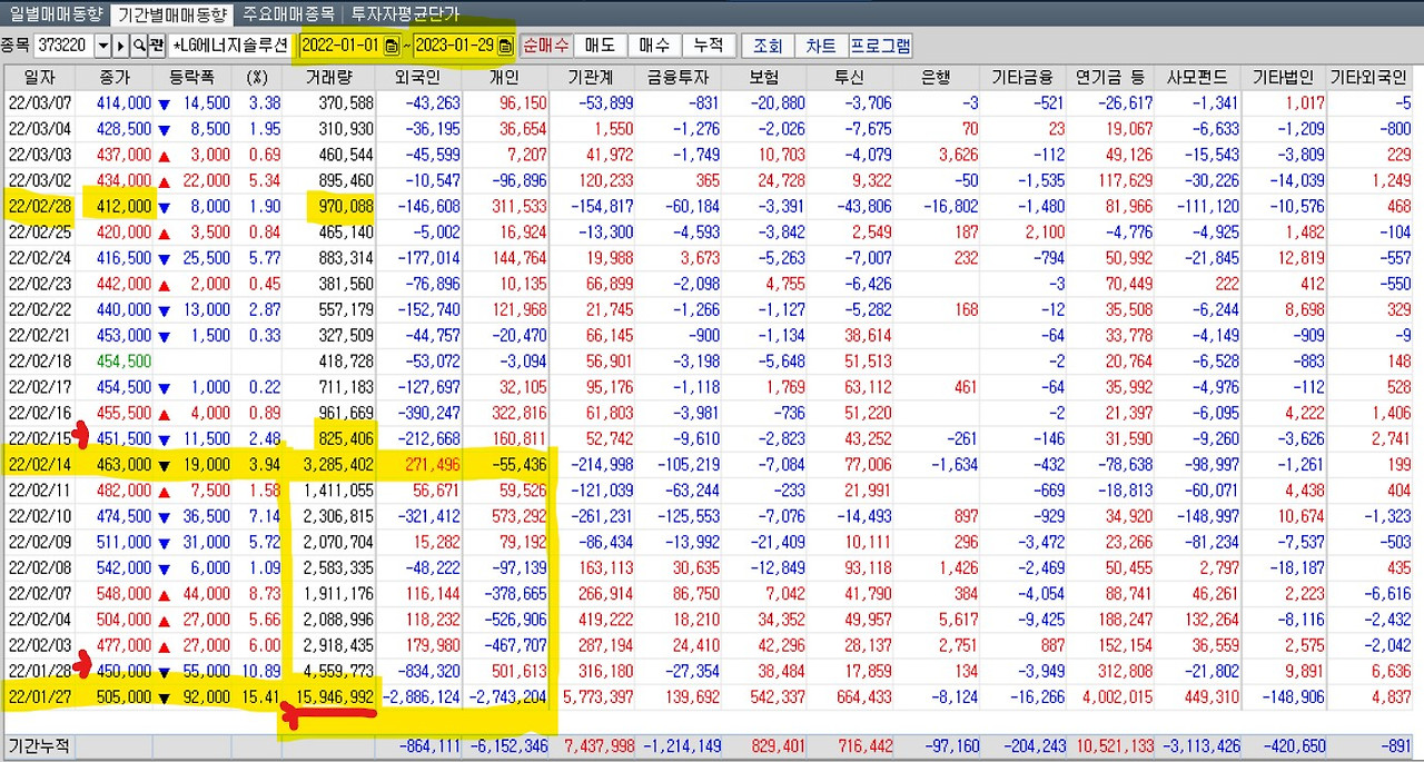 화면 캡처 2023-01-29_IPO 상장직후.jpg