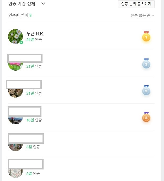 인증기록_멤버 순위.jpg