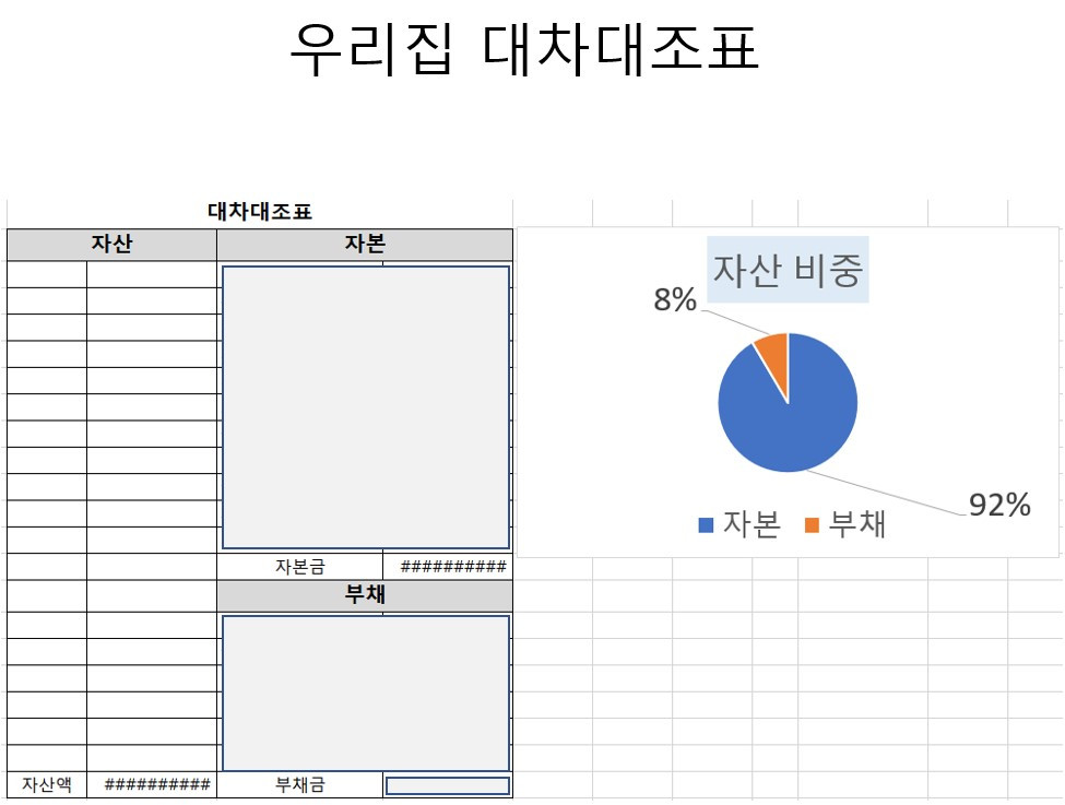 우리집 대차대조표_2022.09.29.jpg