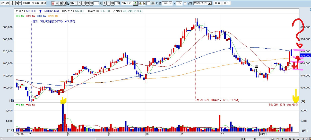 화면 캡처 2023-01-29_불확실한 미래.jpg