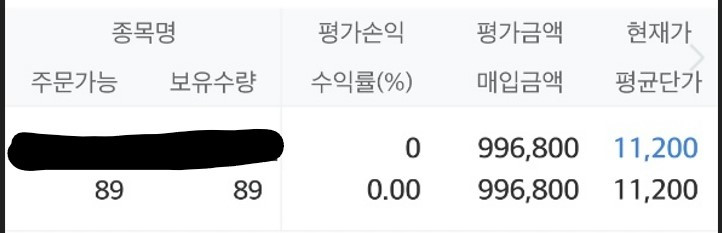 KODEX 유럽탄소배출권_2022.09.20_11200 매수_계좌화면_2.jpg