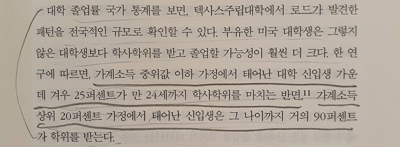 p.283 부모의 소득이 졸업에도 영향 미침.jpg