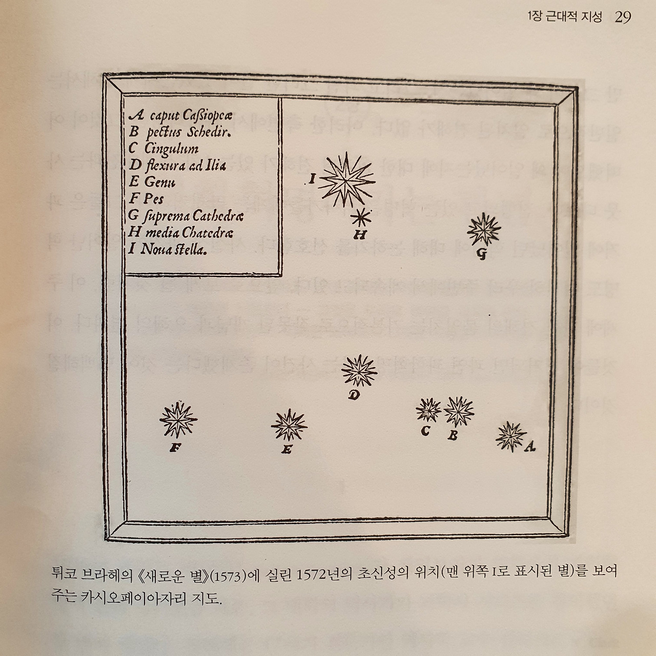 튀코 브라헤의 신성.jpg