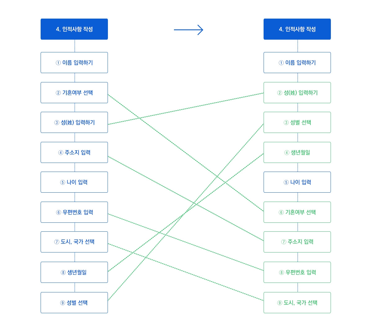 5주차 화면_4.jpg