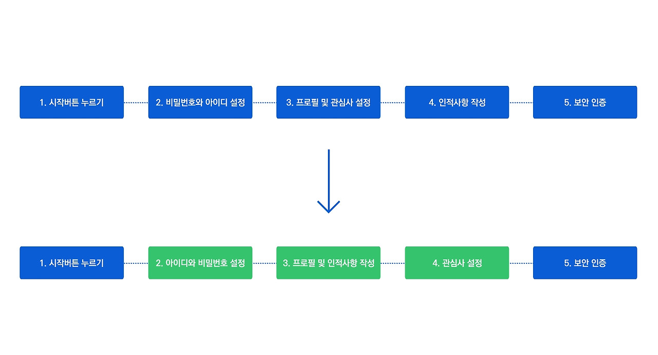 5주차 화면_3.jpg