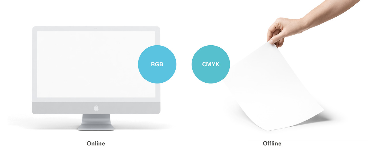 RGB와 CMYK.jpg