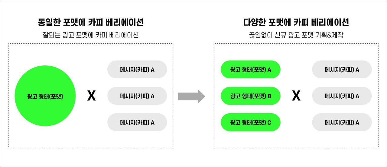 오디오북, 추천하는 이유 3가지.jpg