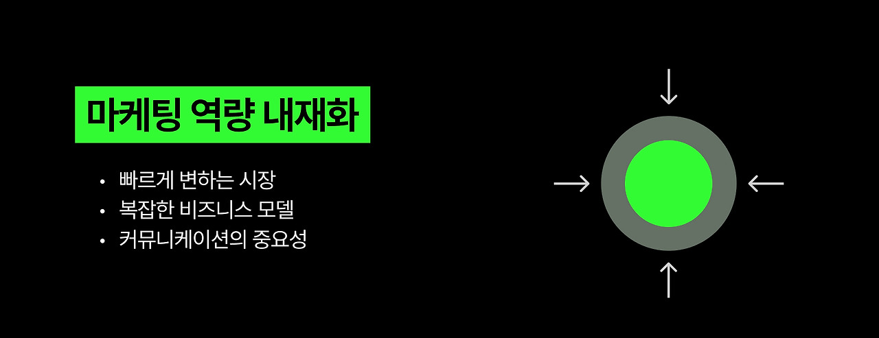 마케팅 역량 내재화.jpg