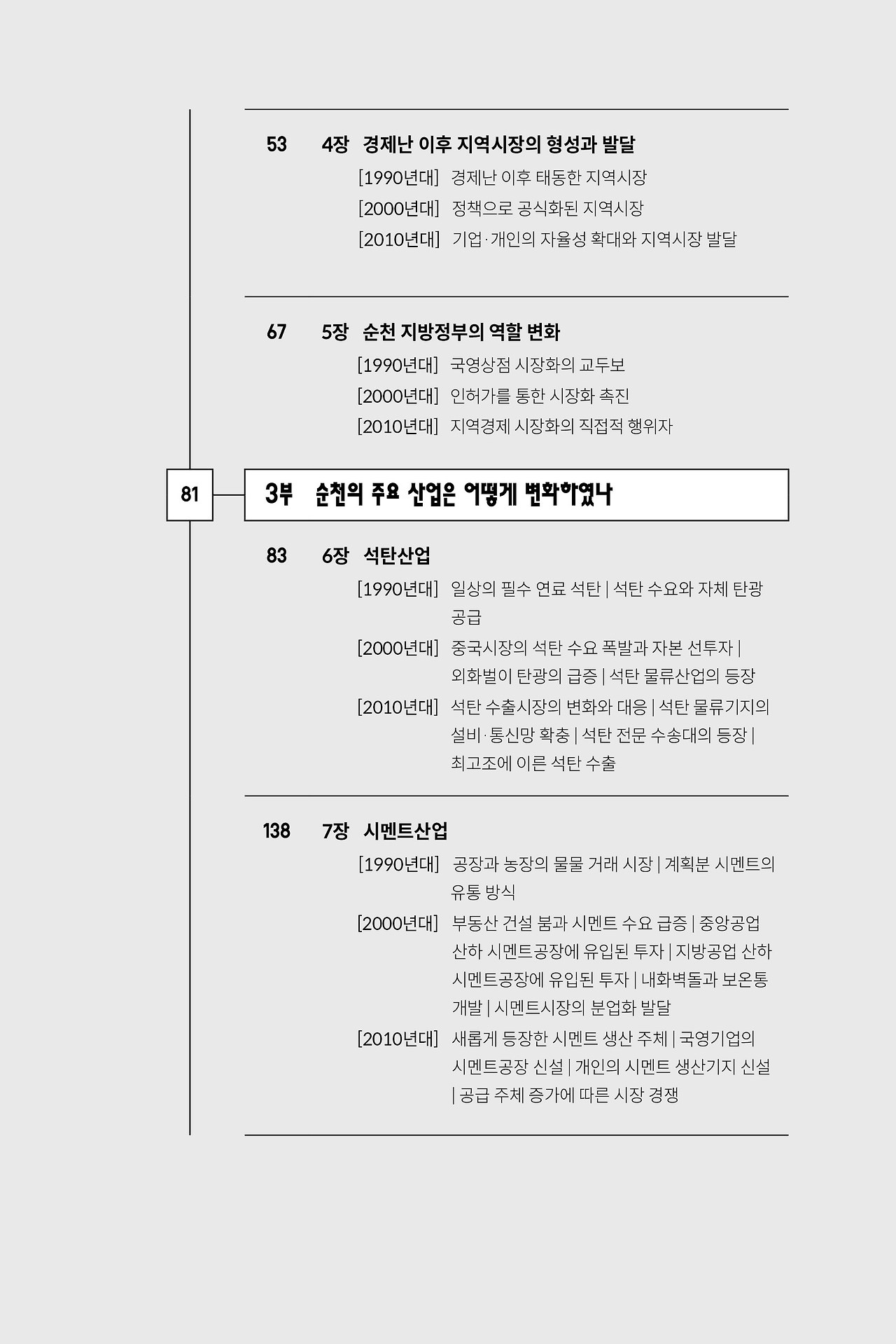 생산도시 순천 내지_140*21011.jpg