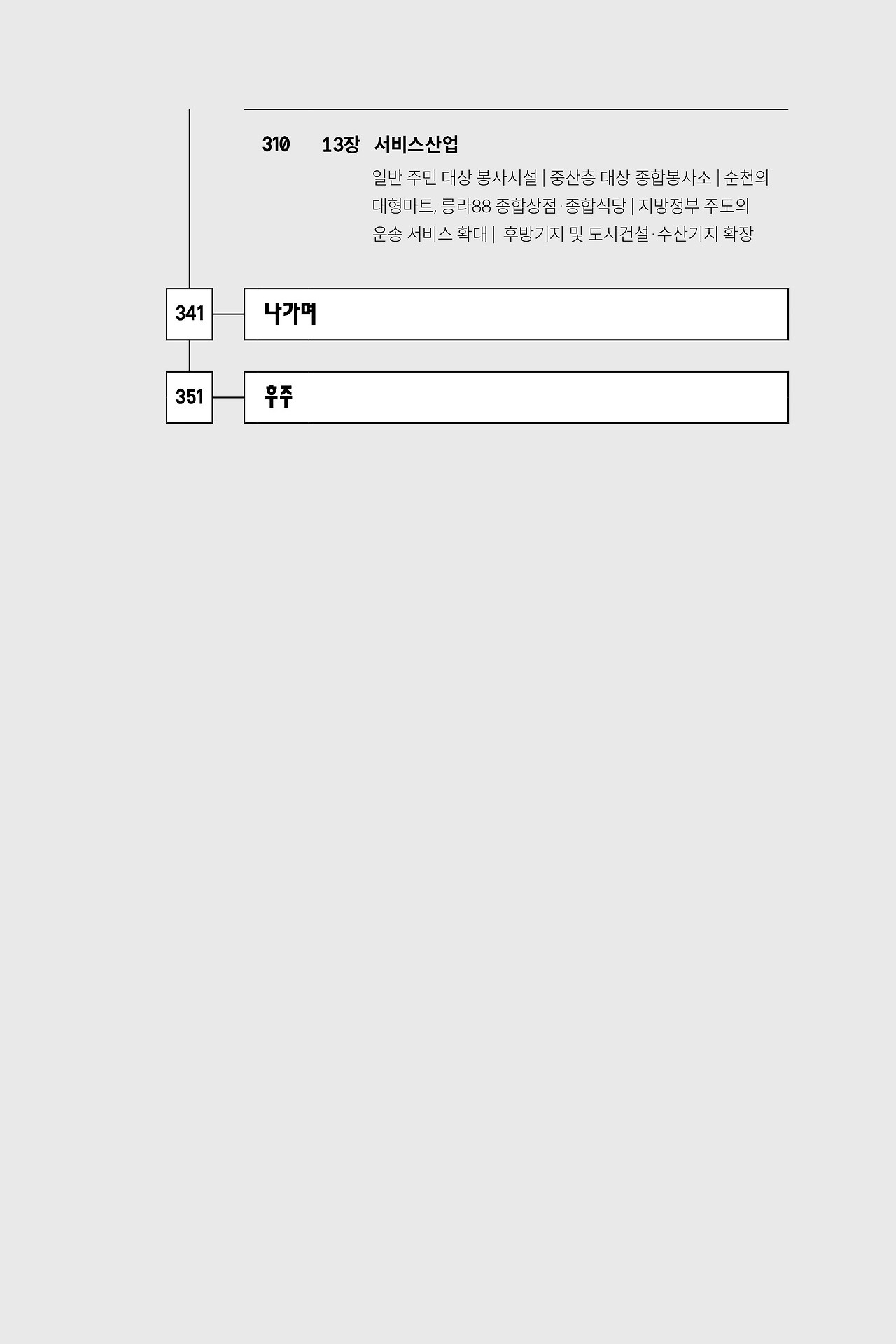 생산도시 순천 내지_140*21013.jpg