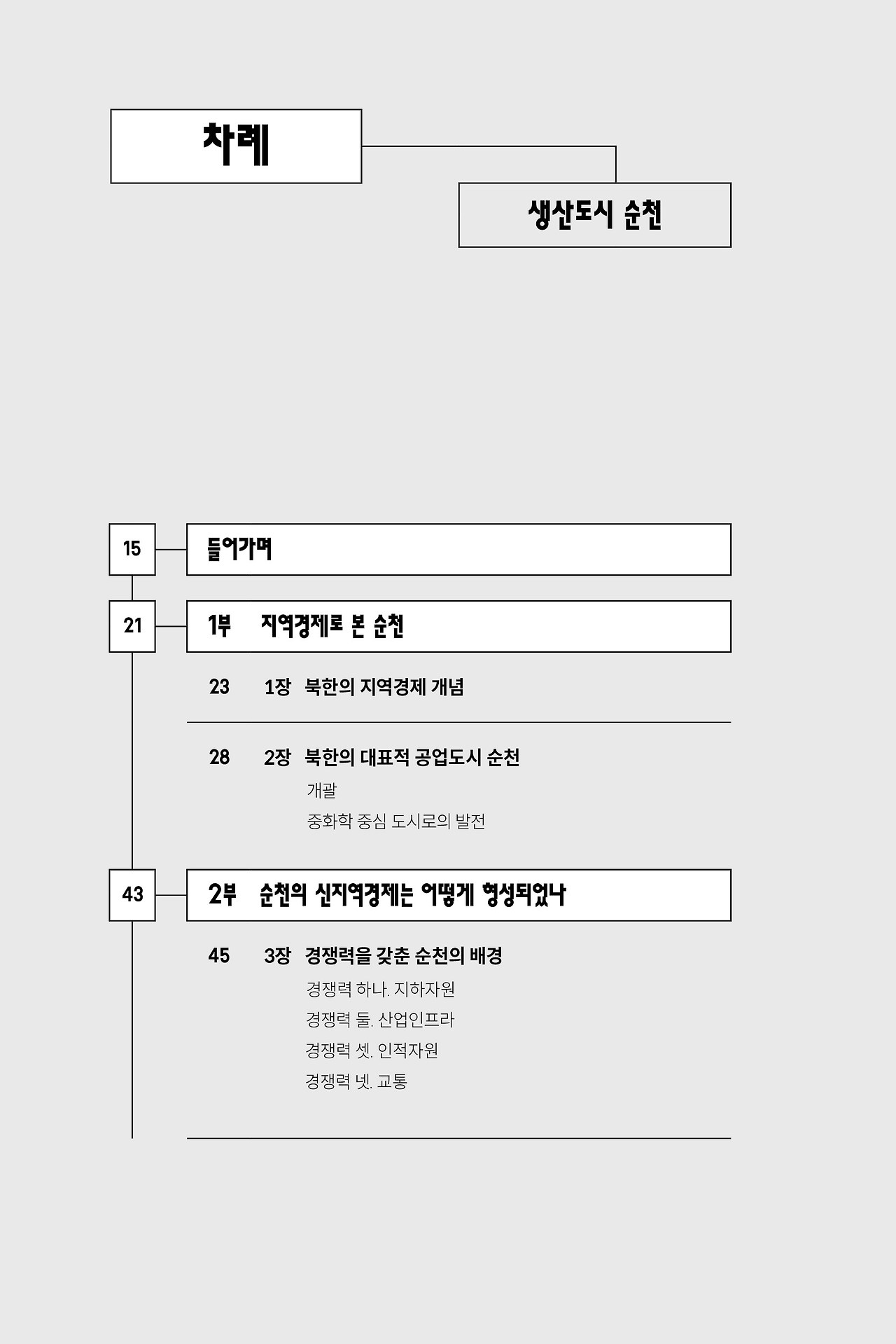 생산도시 순천 내지_140*21010.jpg