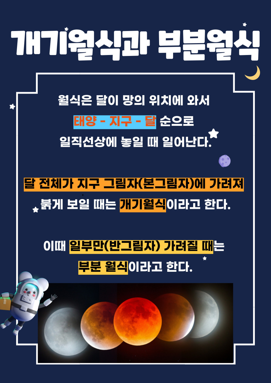 월식이란.jpg