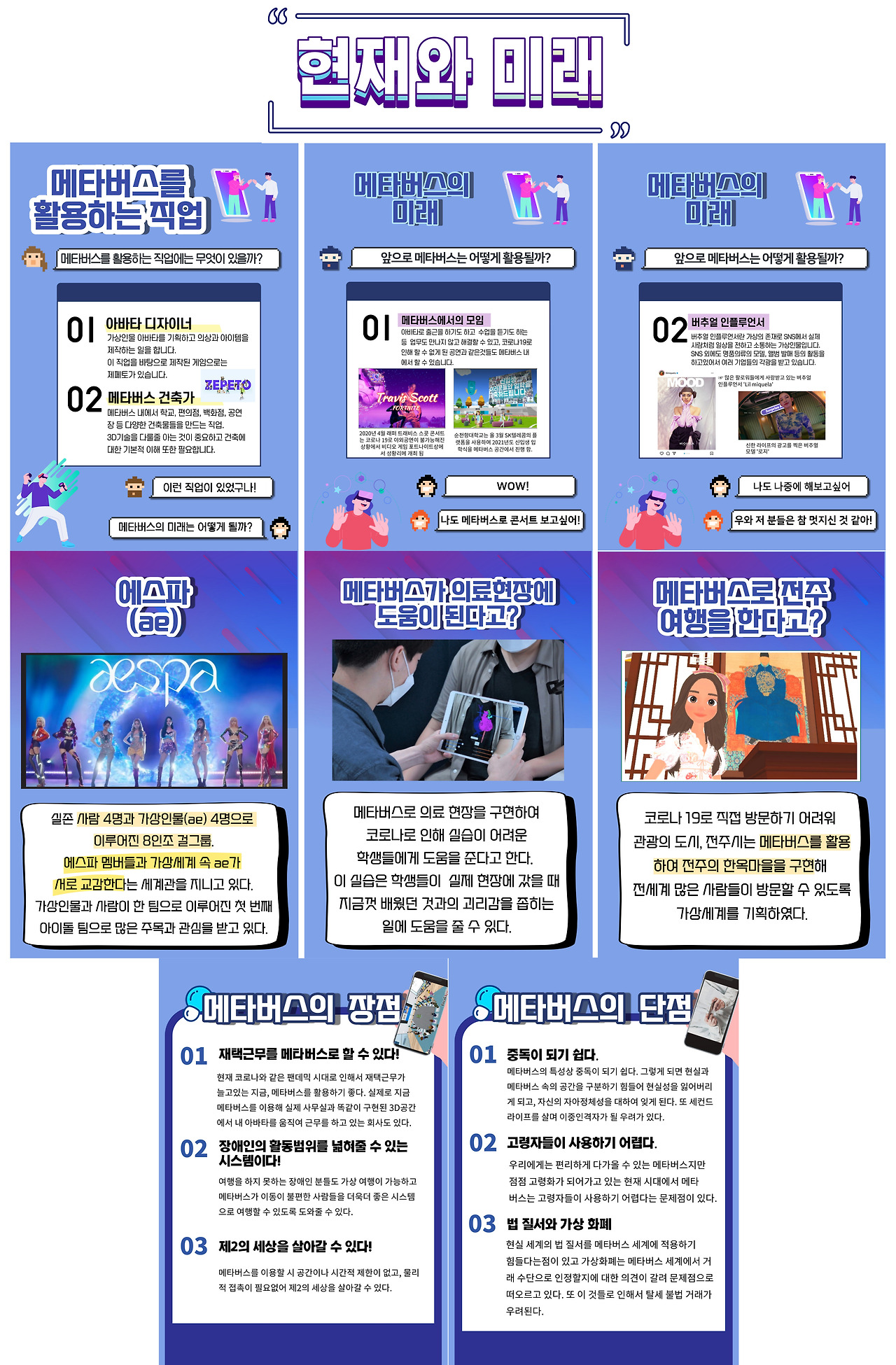 미래와 현재.jpg