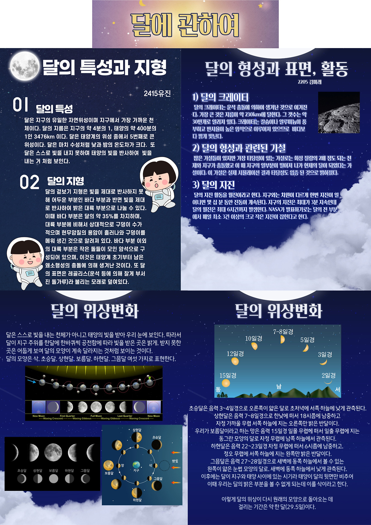 달에 관하여.jpg