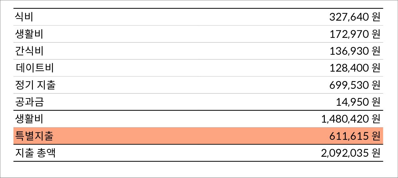 1월 오규태_대지 1.jpg