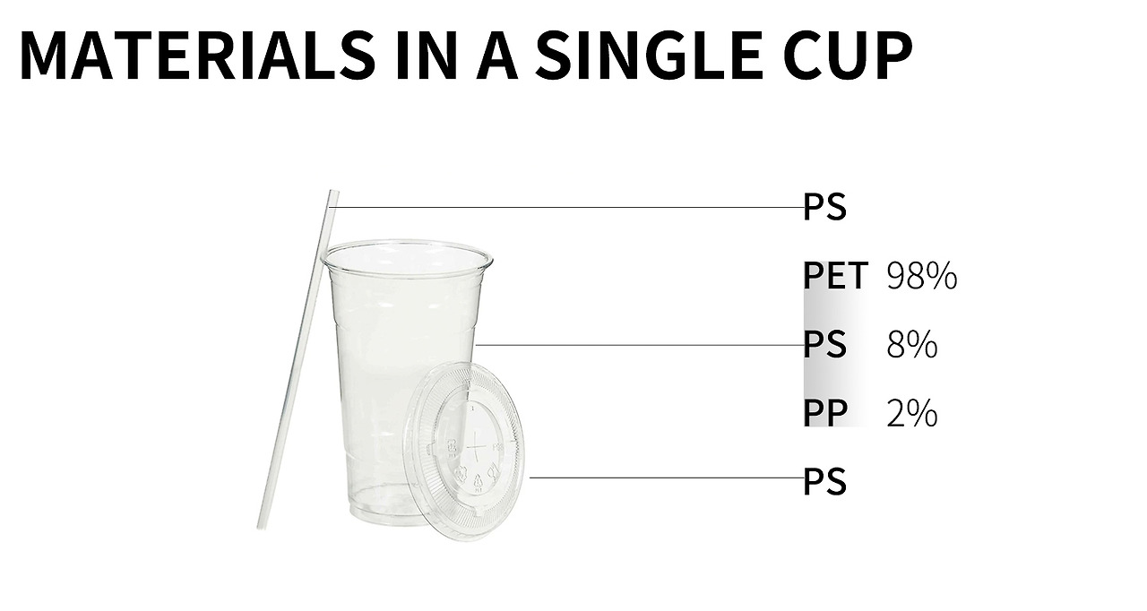 플라스틱컵 소재.jpg