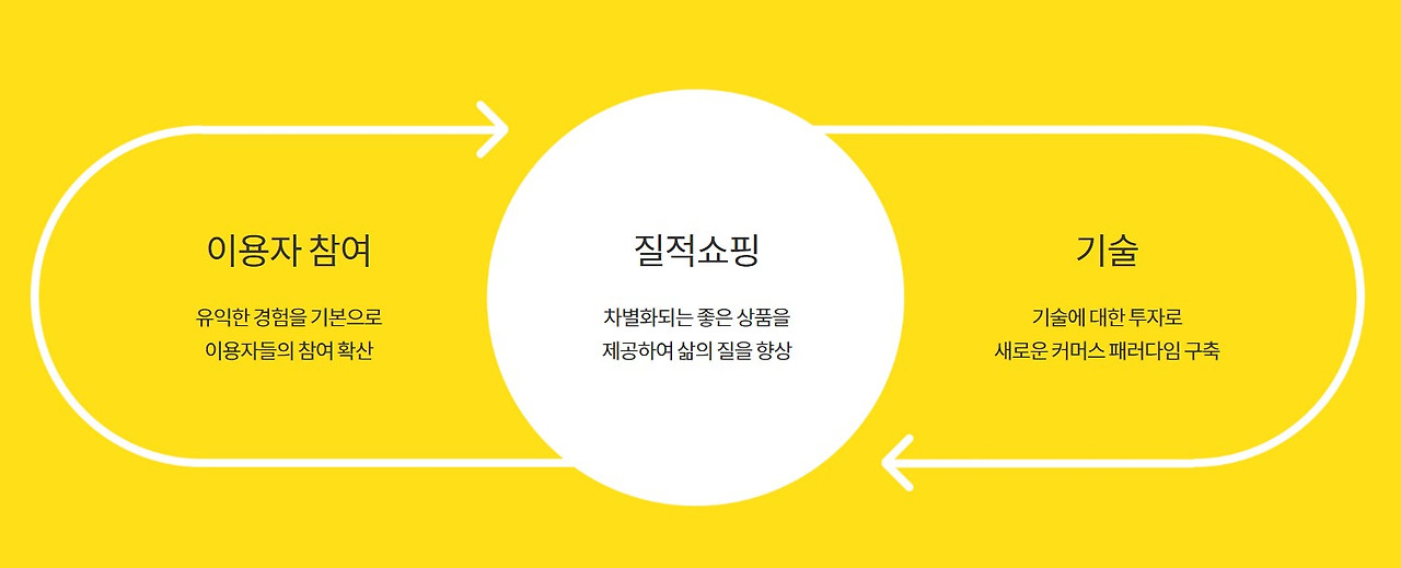 카카오커머스 소개.jpg