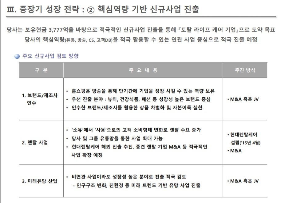 현대홈쇼핑 IR.jpg