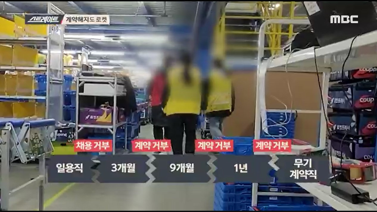 쿠팡 계약 구조.jpg