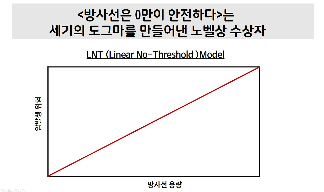 온라인카지노추천