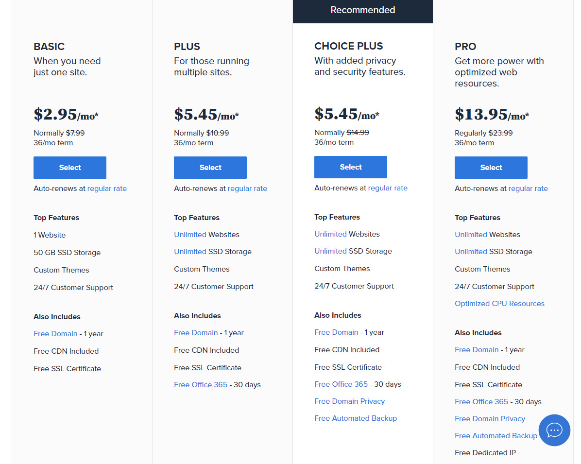 Bluehost Shared Hosting Plans.jpg