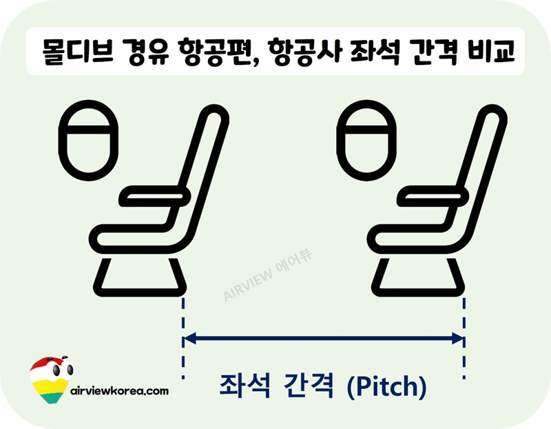 몰디브-항공편-좌석-간격-비교.jpg