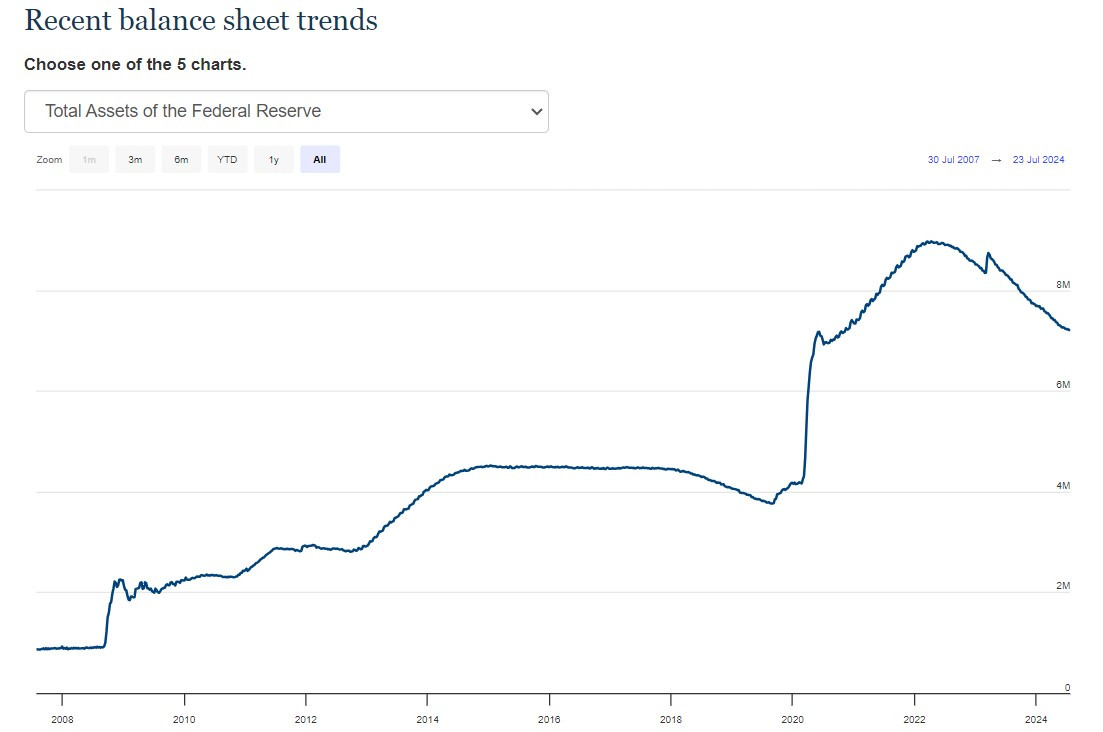 fed balance sheet.jpg