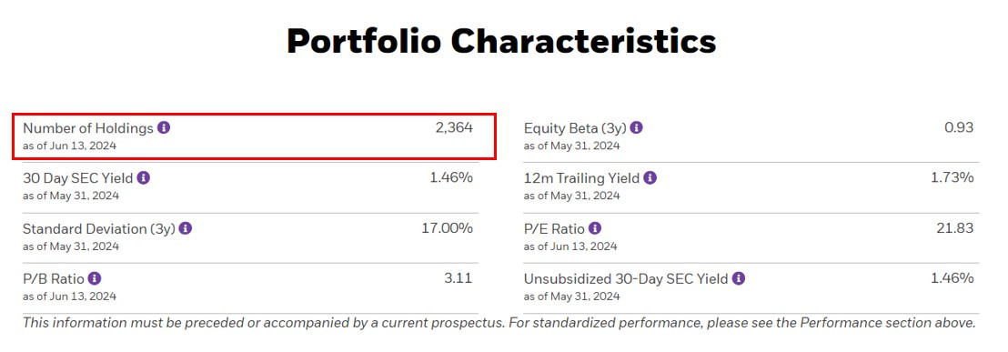 blackrock mcwi etf.jpg