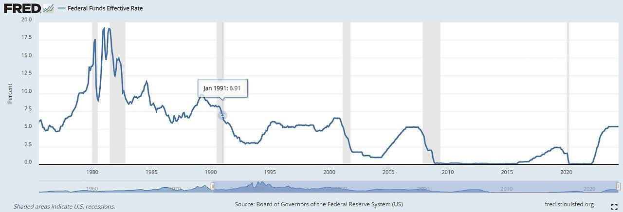 federal funds rate.jpg