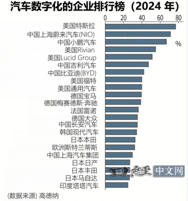 카지노 필립