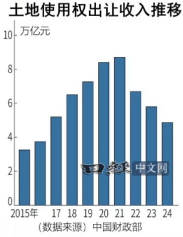 슬롯사이트 네임드카지노