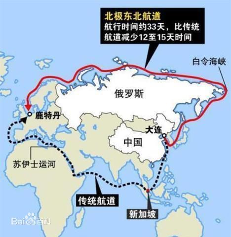 北极航路.jpg