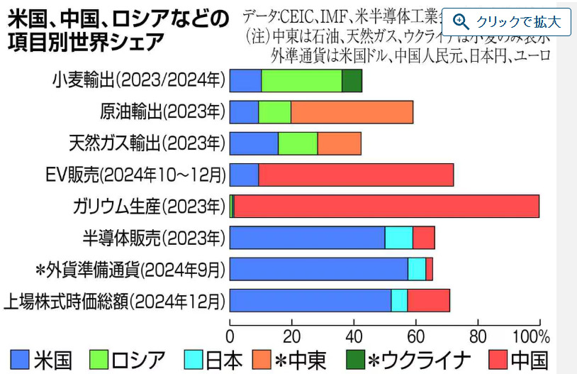 슬롯사이트 네임드카지노