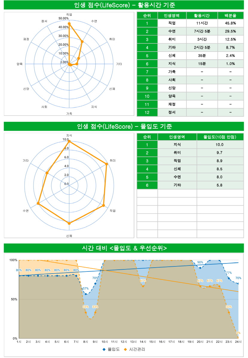 일일 리포트_03.jpg